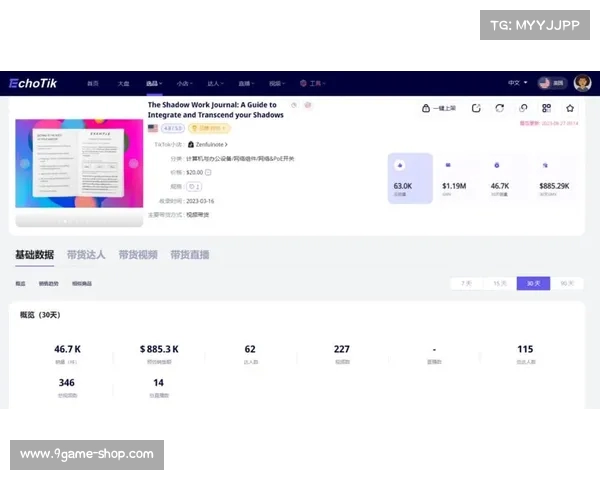 全球五大电子商务市场出炉!Temu和TikTok Shop跻身前列,市场格局如何变化? 全球五大电子商务市场出炉!Temu和TikTok Shop跻身前列,市场格局如何变化?