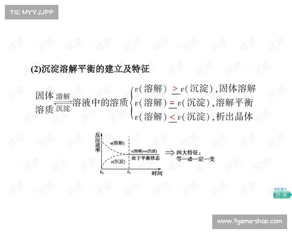 利物浦攻防平衡,逐渐找回最佳状态 利物浦攻防平衡,逐渐找回最佳状态